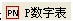 江恩價格數字表