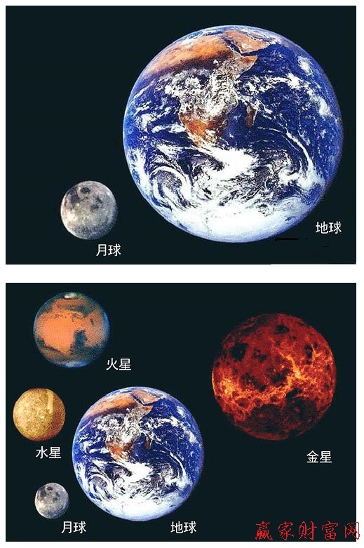 地球月亮對(duì)比 地球與太陽系行星對(duì)比