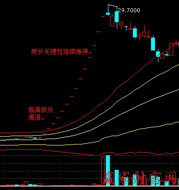 世紀(jì)華通