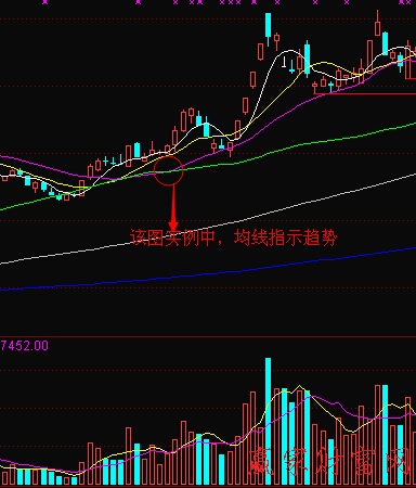 技術(shù)指標(biāo)