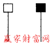 紙傘蠟燭線