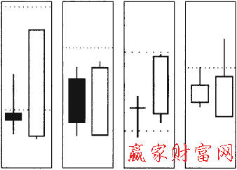 陽包線