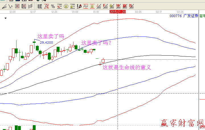 廣發(fā)證券極反通道