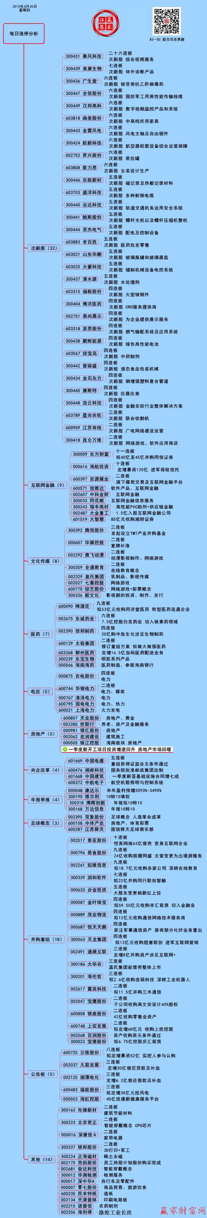 贏家財(cái)富網(wǎng)二維碼