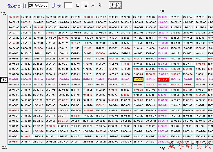 時間正方