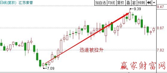 圖1 江蘇索普.jpg