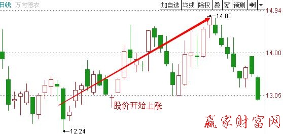 圖2 萬(wàn)向德農(nóng).jpg