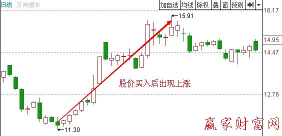 圖4 萬(wàn)向德農(nóng).jpg