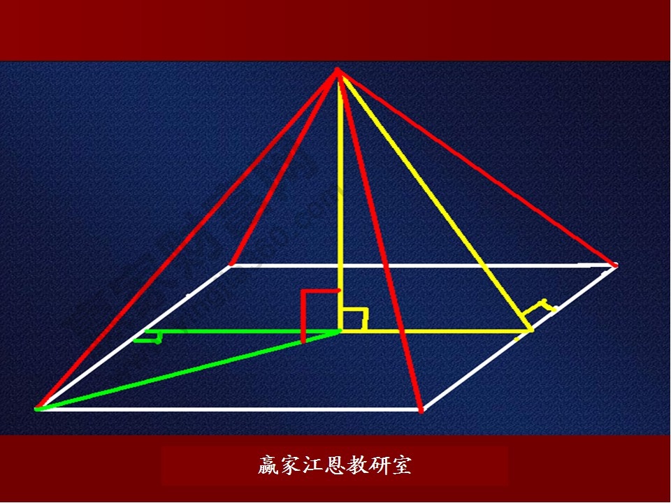 股票預(yù)測(cè)