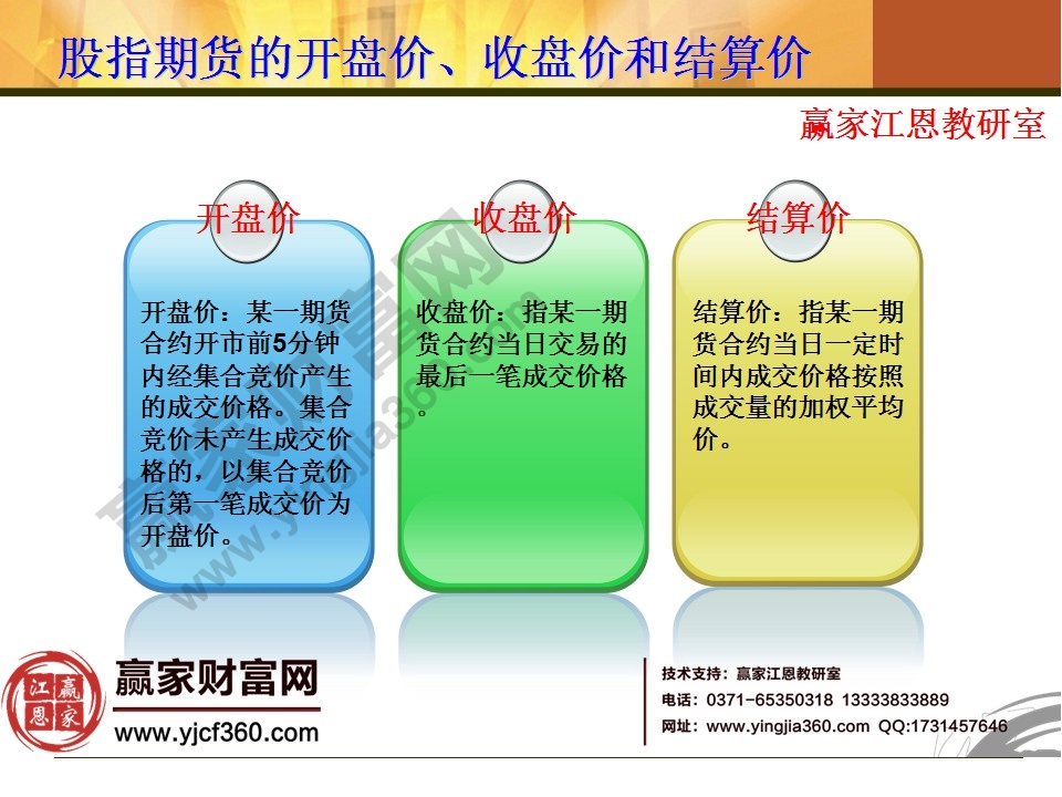 股指期貨的開盤價(jià)、收盤價(jià)和結(jié)算價(jià)