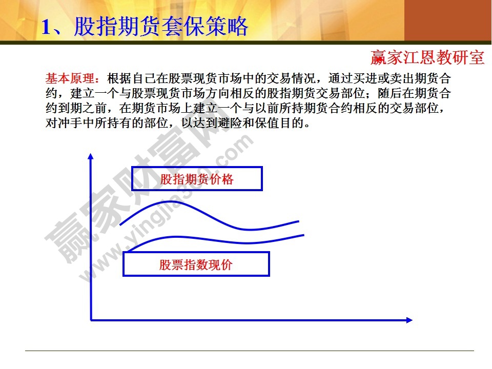 股指期貨套保策略