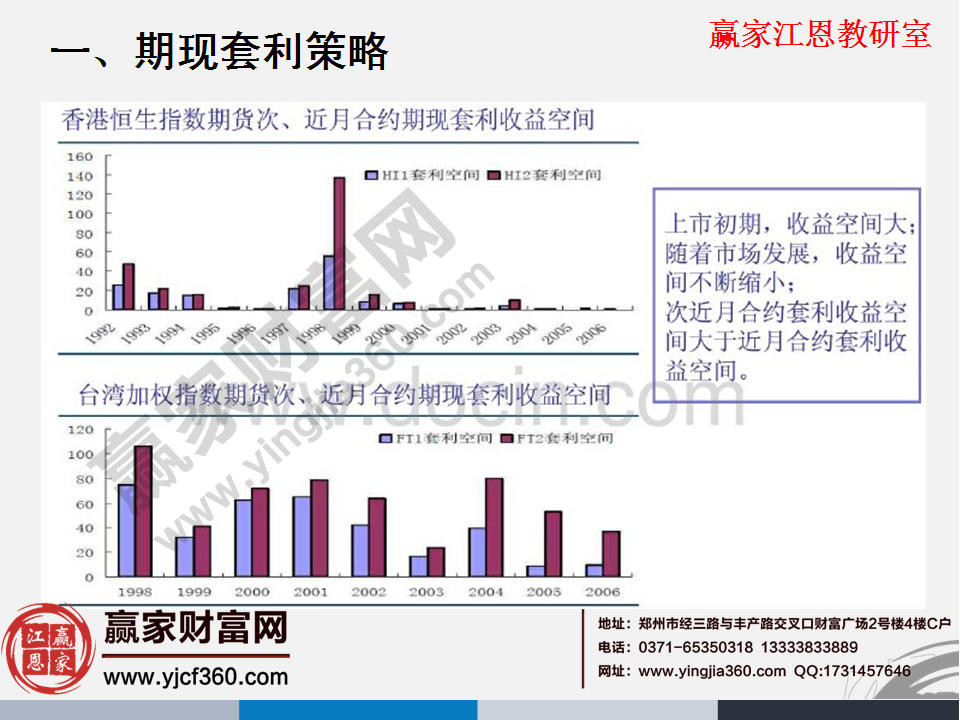 股指期貨合約