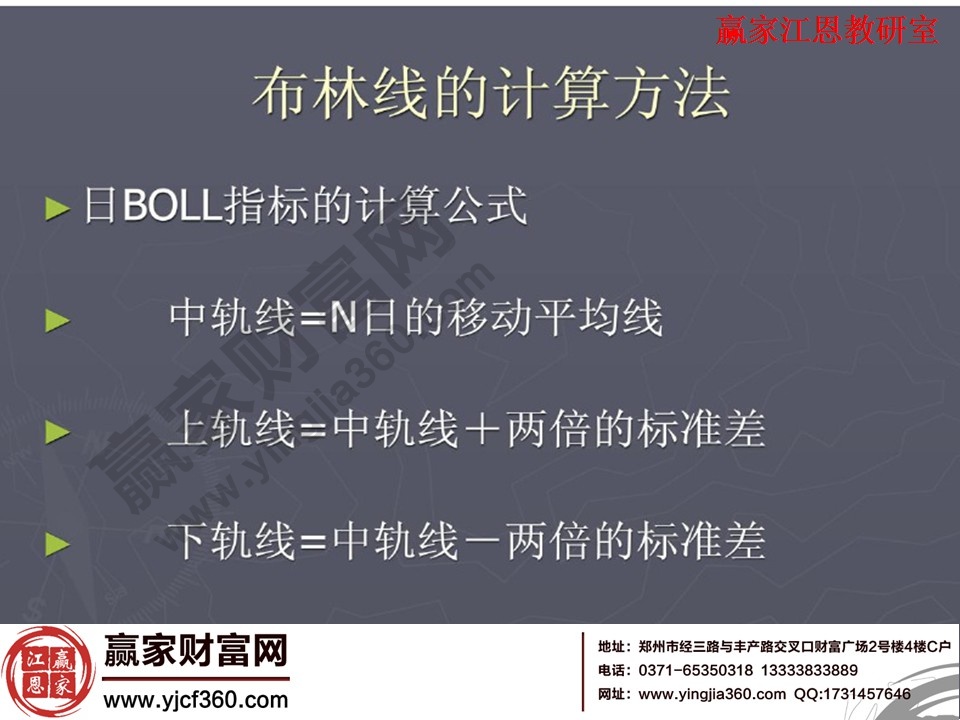 boll指標詳解圖解