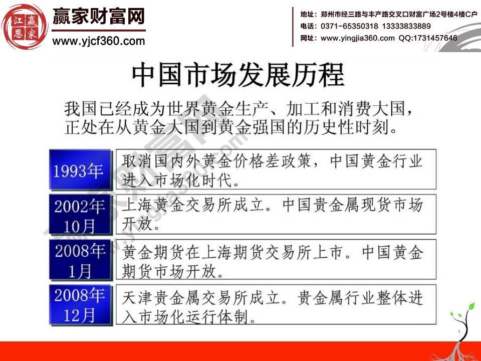 白銀怎樣投資