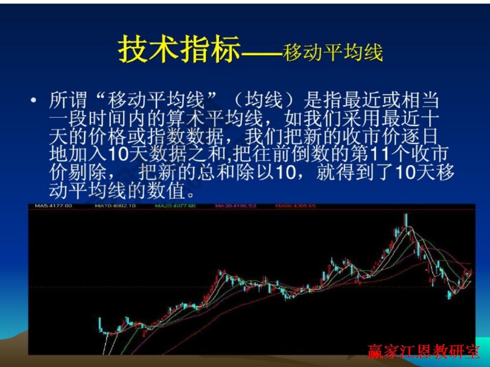 期貨市場中的技術(shù)指標(biāo)分析