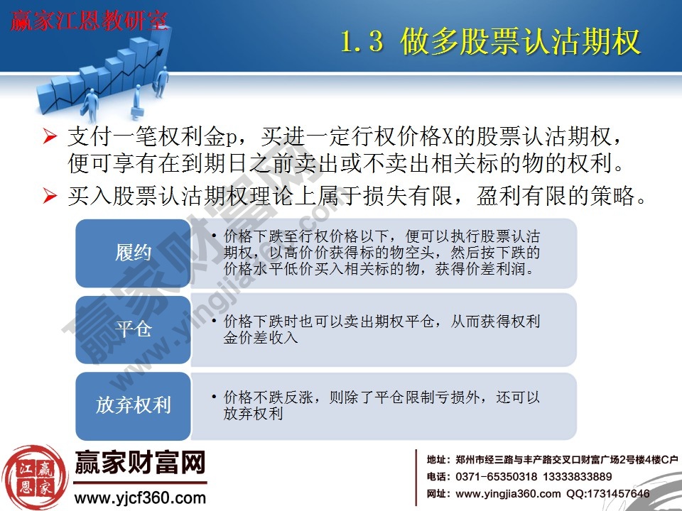 買入股票認沽期權理論上屬于損失有限，盈利有限的策略