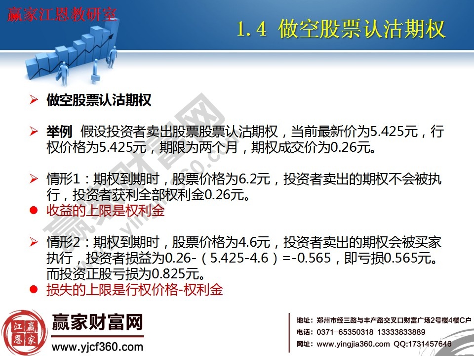 收益的上限是權利金