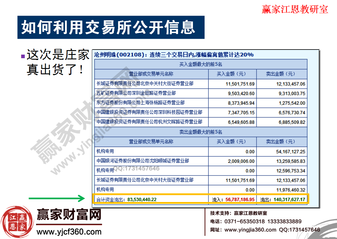 滄州明珠連續(xù)三個(gè)交易日