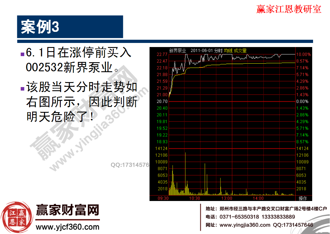 新界汞業(yè)的分時(shí)走勢(shì)圖