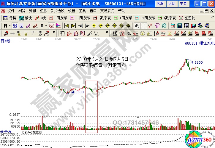 岷江水電600131股價(jià)走勢圖