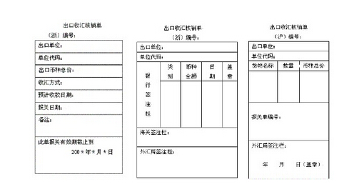 結匯水單