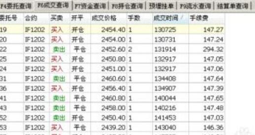 股指期貨交易技巧.