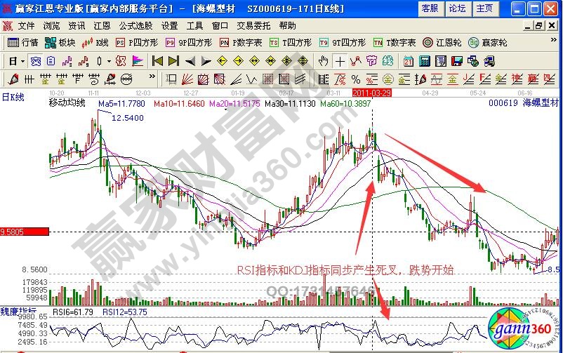 海螺型材000619