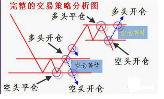 頭寸是什么意思