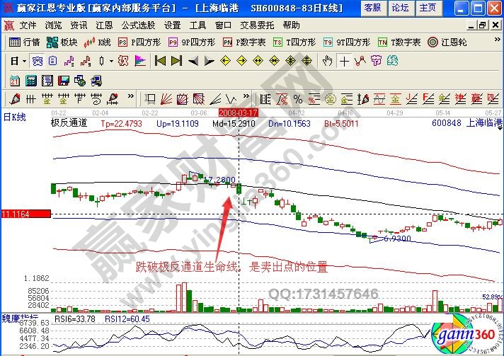 上海臨港極反通道