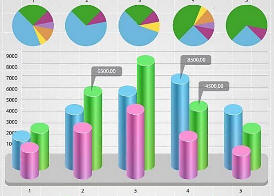 通過現(xiàn)金流結(jié)構(gòu)考察企業(yè)財務(wù)狀況