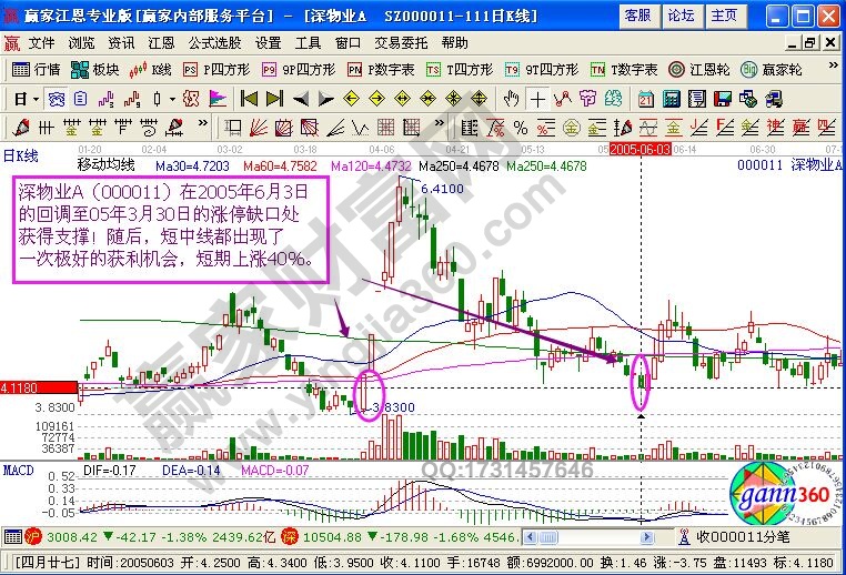 “鵲橋相會”形態(tài)追擊漲停板的案例