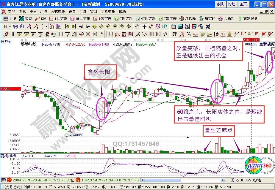 彎腰拾金形態(tài)