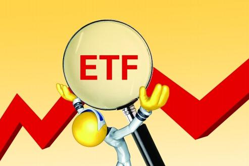 股票換購(gòu)ETF