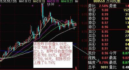 一陽(yáng)穿四線