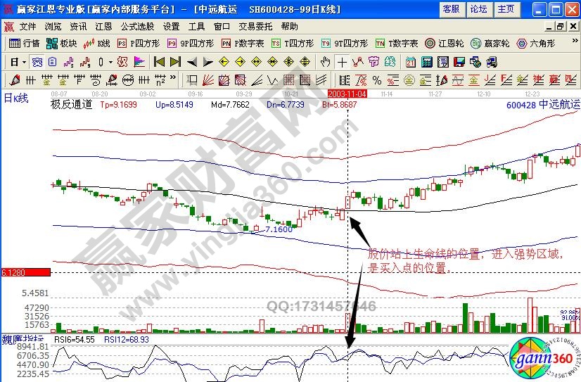 中遠(yuǎn)航運極反通道