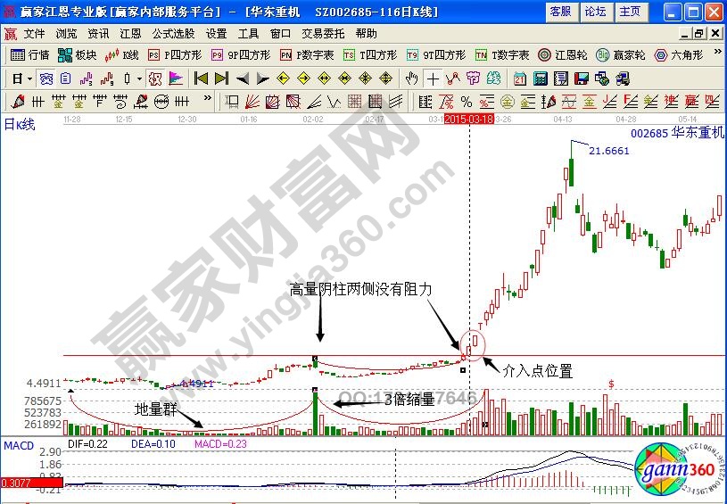 華東重機002685