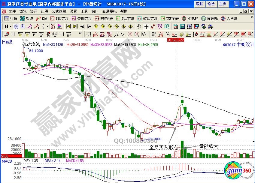 中衡設(shè)計(jì)603017