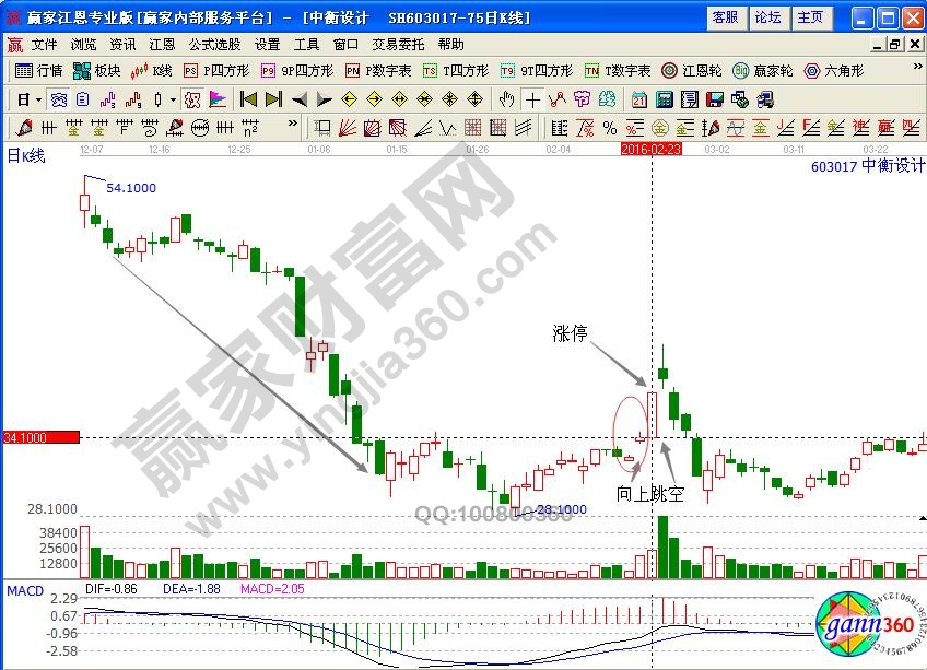 中衡設(shè)計(jì)