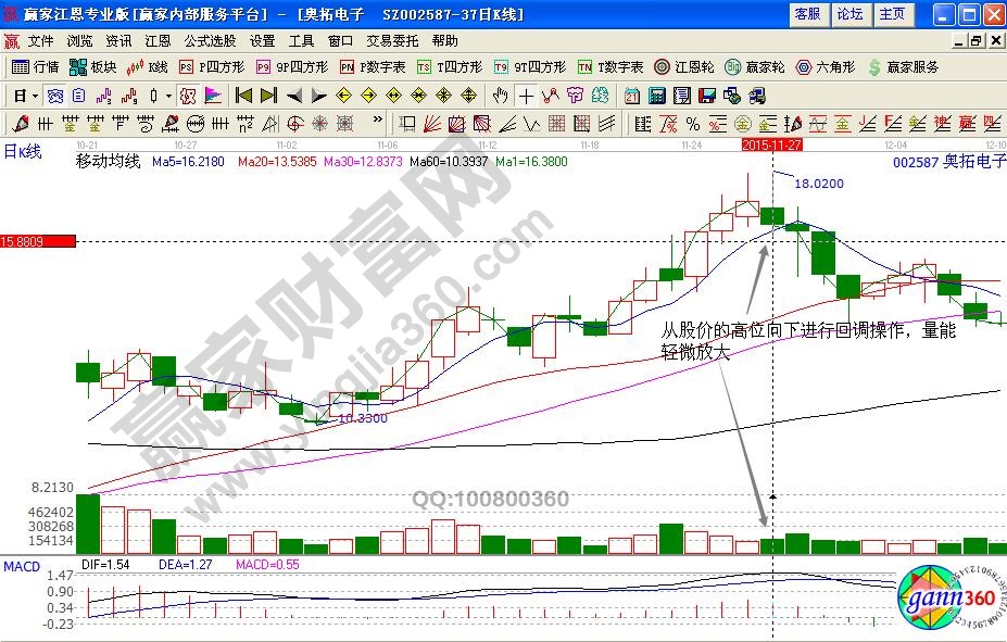 奧拓電子002587