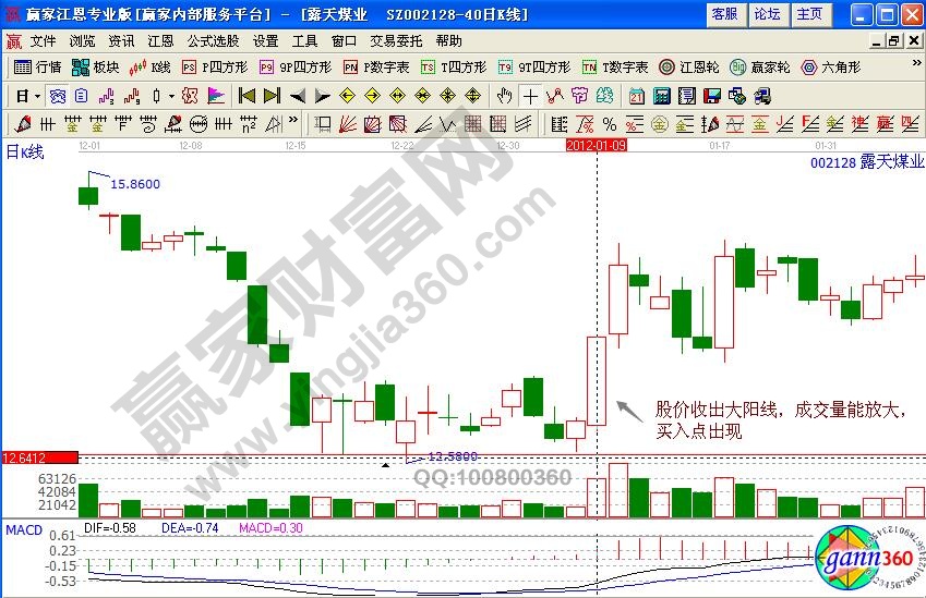 露天煤業(yè)