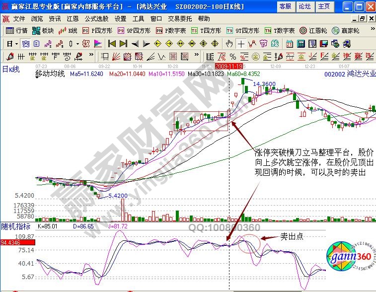 鴻達(dá)興業(yè)