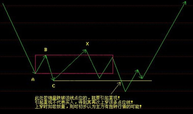 中樞的判斷標準