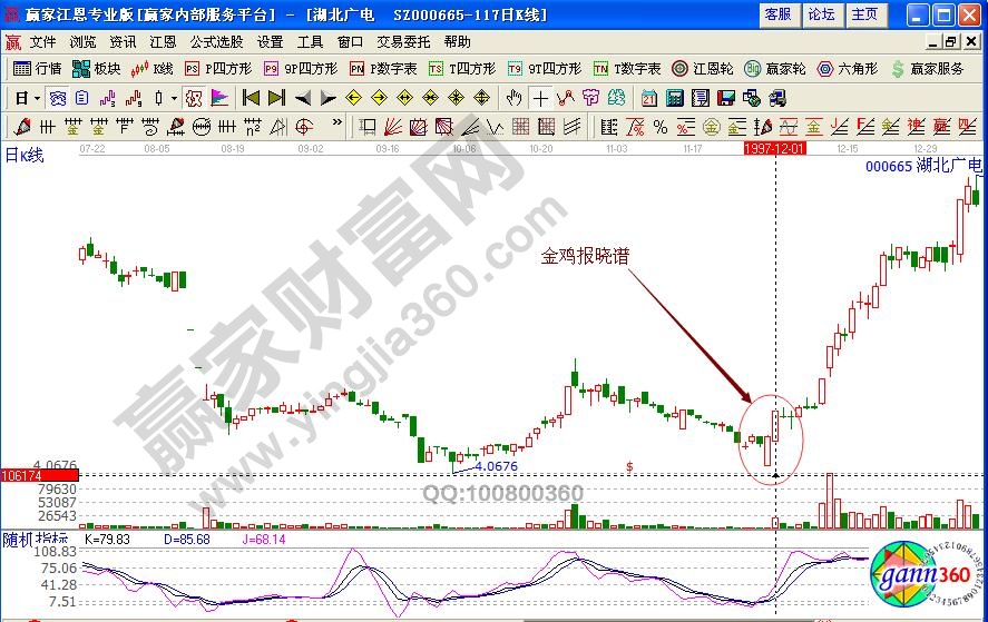 金雞報(bào)曉譜