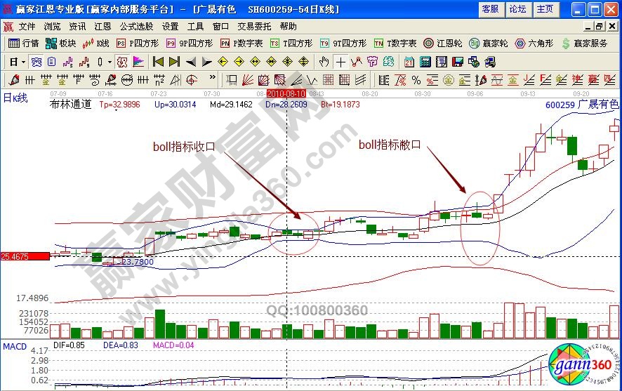 廣晟有色600259