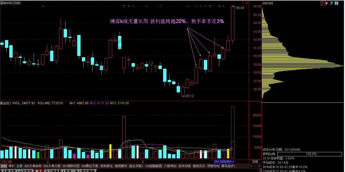 國(guó)瓷材料無量長(zhǎng)陽