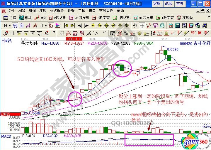 吉林化纖