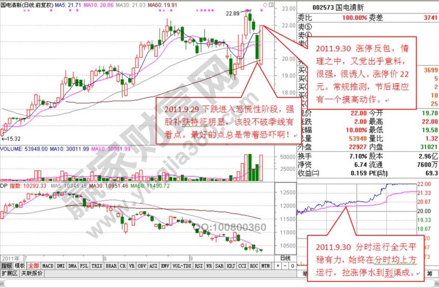 國(guó)電清新更名清新環(huán)境