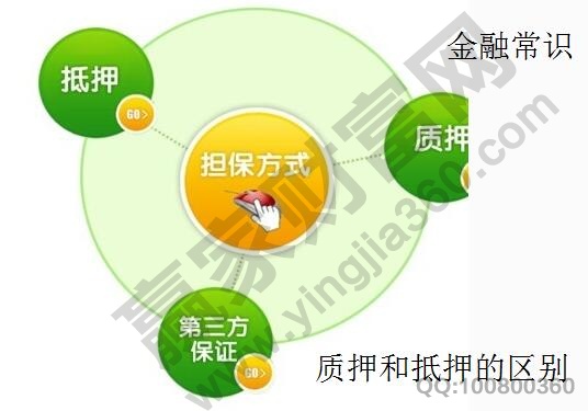 質押和抵押的區(qū)別