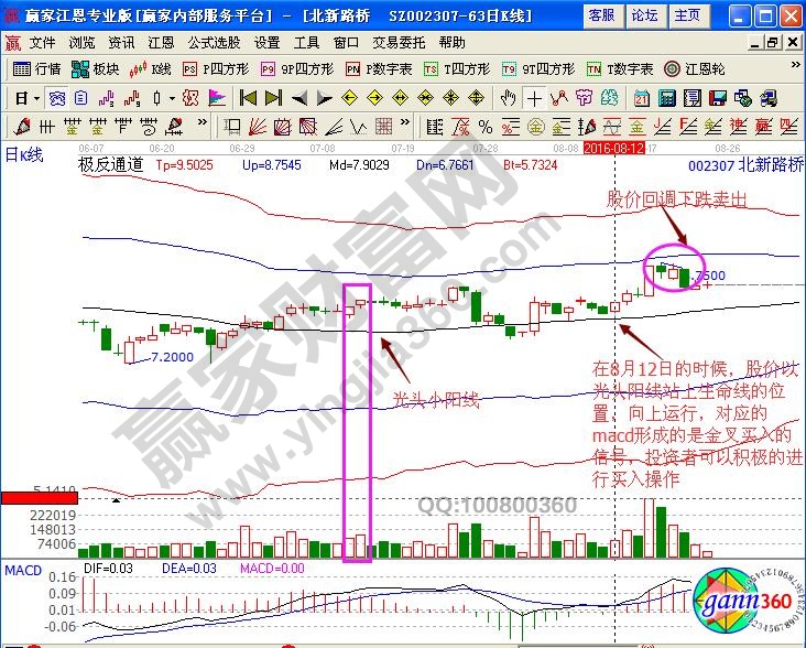 北路新橋極反通道