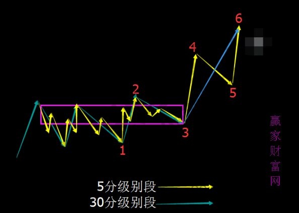 纏中說(shuō)禪